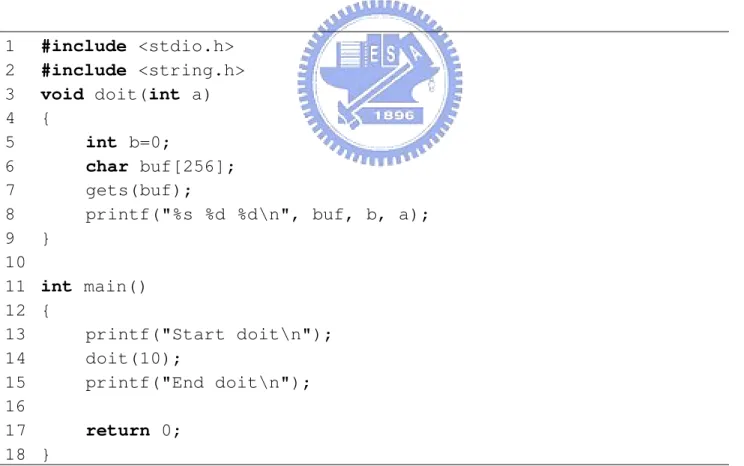 Figure 3: An example of stack overflow. 