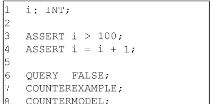 Figure 9: How to model a C program with symbolic execution. 