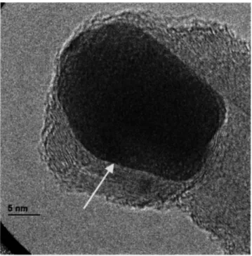 Fig. 6. HRTEM image for the multi-walled structure of sample A2.