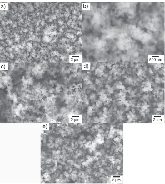 Fig. 1. SEM micrographs of the TiO 2 ﬁlms fabricated by (a) conventional deposition (CONV), (b) higher magniﬁcation of CONV, (c) conventional deposition with 0.08 vol.% of the surfactant (CONV-8), (d) deposition with sc-CO 2 emulsiﬁed electrolyte at 10 MPa