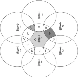 Fig. 1. The physical layout of the wireless network.