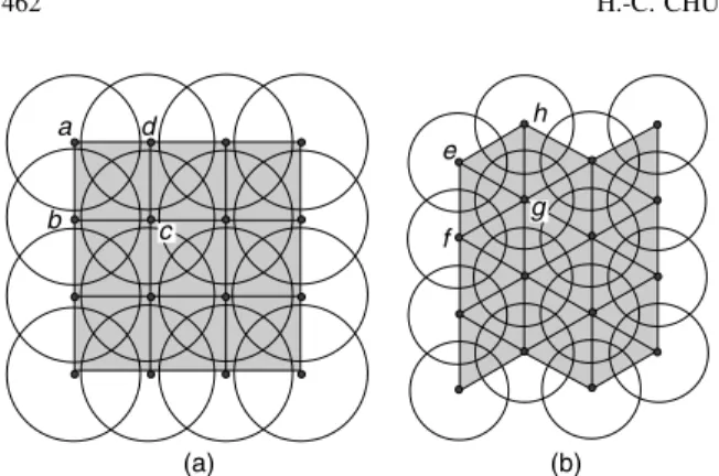 Fig. 12. The fixed coverage for the mesh and hexagonal structures.