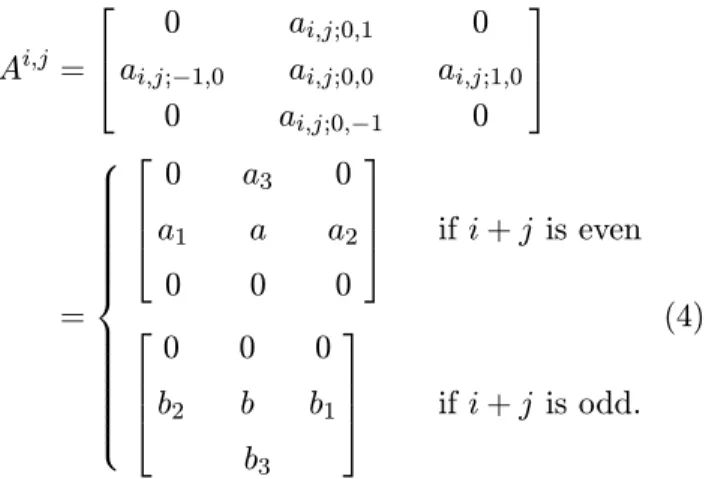 Fig. 2. The integer lattice in R 2 squeezed from Fig. 1.