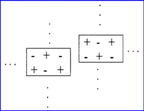 Fig. 5. Using Theorem 3.1 to find a lower bound for the spatial entropy of M[2, 2] with aε < 0.