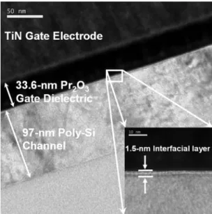 Figure 2 shows the cross-sectional transmission electron micros- micros-copy 共XTEM兲 micrograph of the proposed poly-Si TFT with TiN gate electrode and Pr 2 O 3 gate dielectric on the poly-Si channel