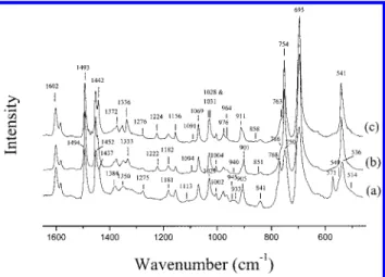 Figure 1. FTIR spectra of s-PS ranging from 1650 to 450