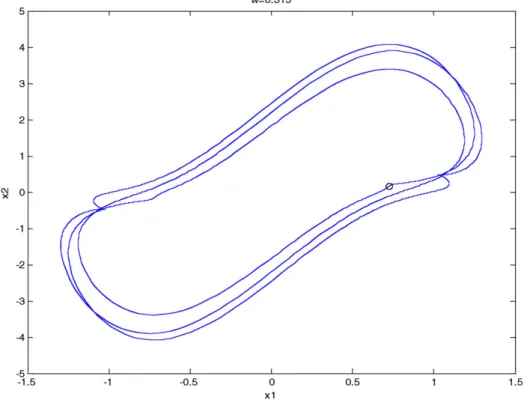 Fig. 23. The phase portrait and Poincare´ maps of the nonautonomous fractional order system with order a = b = 0.7, c = 1, x = 0.315.