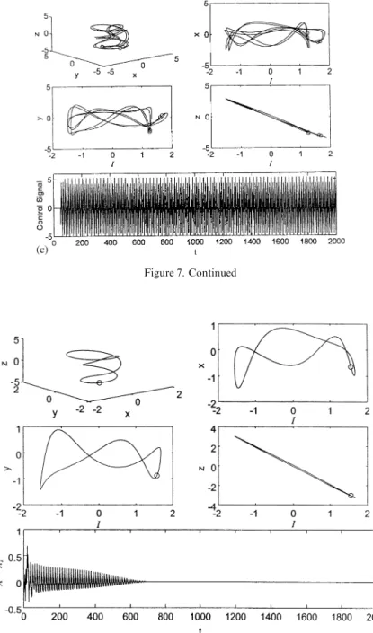 Figure 7. Continued