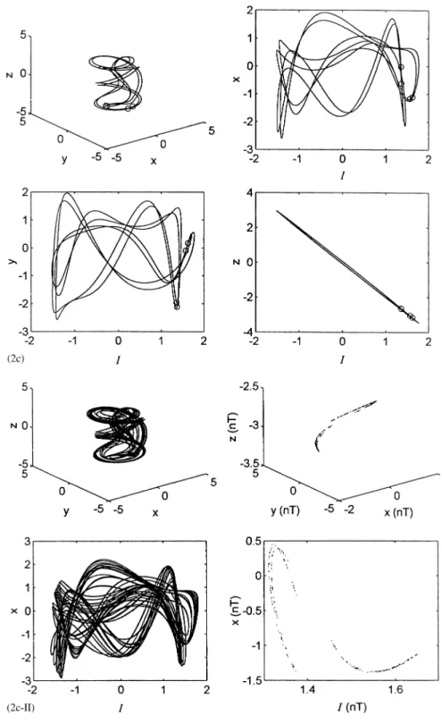 Figure 2. Continued.