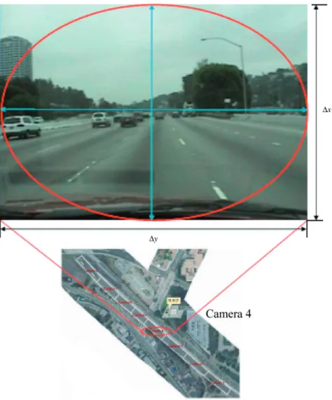 Table 2. Comparison of average link travel time (Test scenario 2). Comparison of averaged link travel time