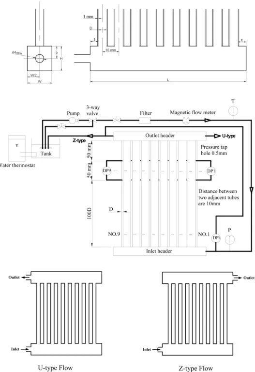 Fig. 1. Schematic diagram of the test apparatus.