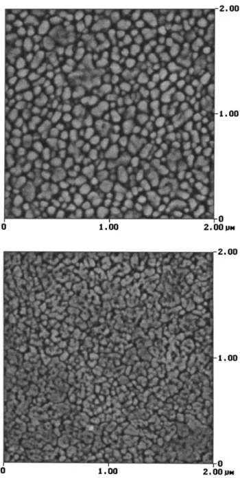 Figure 2. AFM images of 250 nm PZT on 共a, top兲 Pt/Ti/SiO2 /Si and 共b, bottom 兲 4 nm Al2 O 3 /Si.