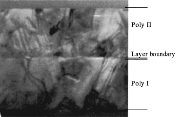 Figure 11. TEM image of a polysilicon film with two layers.