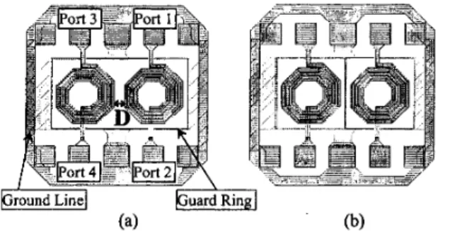 Fig.  I.  Different  configurations  of  on-chip  coupled  coplanar  inductors with port numbering