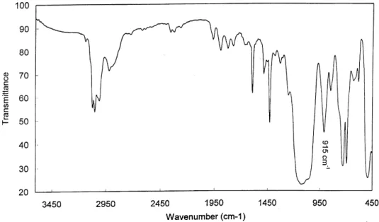 Fig. 2. IR spectrum of TGPS by method A.