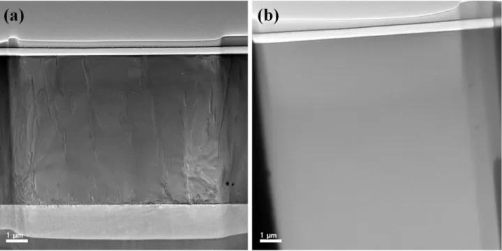 Figure 1 (a) and (b) show the cross-sectional TEM images of grown InGaN-based UV LEDs on sapphire and FS-GaN  substrate