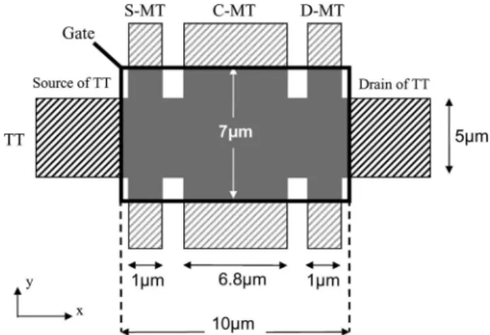 Fig. 1. Top view of the test structure. The slashed regions are n + -doped poly-Si serving as the source or drain of the embedded transistors.