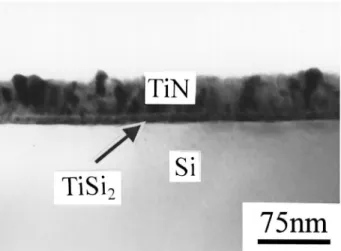 Fig. 3. XTEM image of a CVD-TiN/TiSi 2 /Si sample treated by in situ NH 3