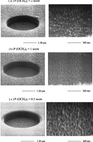 FIG. 4. The SEM photograph of undoped diamond emitters with various methane concentration 共a兲 sample A, 共b兲 sample B, and 共c兲 sample C.