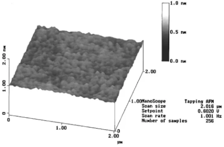 Figure 2. Cross-sectional TEM of the Si/Si 0.6Ge0.4 heterostructure.