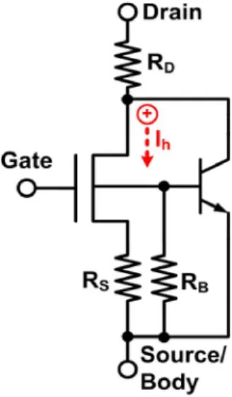 Fig. 2. Equivalent circuit model of a HV NMOS, shown with the parasitic bipolar junction transistor (BJT) in the device structure.