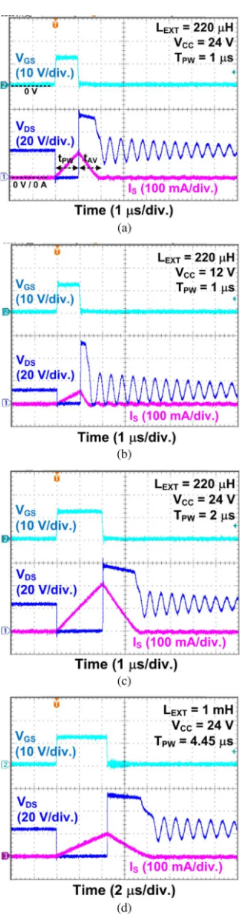 Fig. 10. Measured UIS waveforms with different L EXT , V CC , or T PW