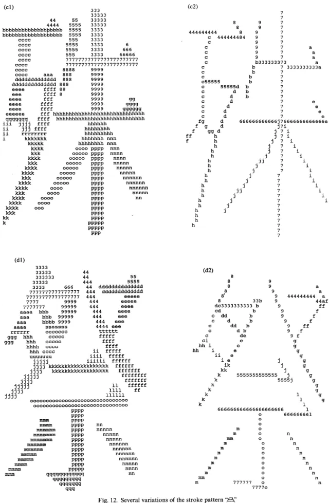 Fig.  12.  Several  variations  of  the  stroke  pattern  “a” 