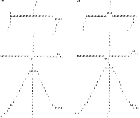 Fig.  14.  A  sample  pattern  and  its  skeletons;  (a)  an  original  pattern;  (b)  ours;  (c) C