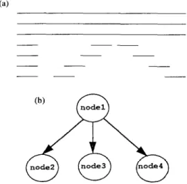 Fig.  4.  Graph  for  Fig.  3. 