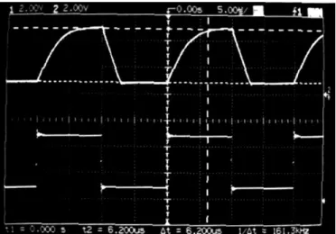 Fig. 5. The step response of class-B output buffer for 600 pF load capac- capac-itance.