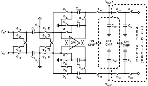 Fig. 8. Fully differential 1-bit multiplying DAC with an IDCT filter.