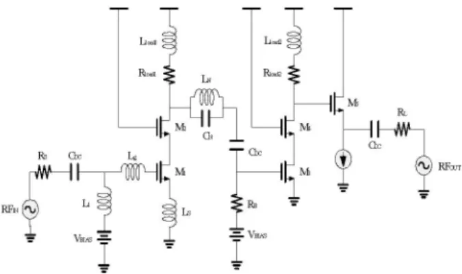 Fig. 5 Wide Bandwidth Amplifier