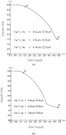 Fig.  2  shows the  circuit  configuration  of  a  CMOS  NTL  NOR  gate,  which  is  employed  as  the  basic  building  gate  in  CMOS NTL