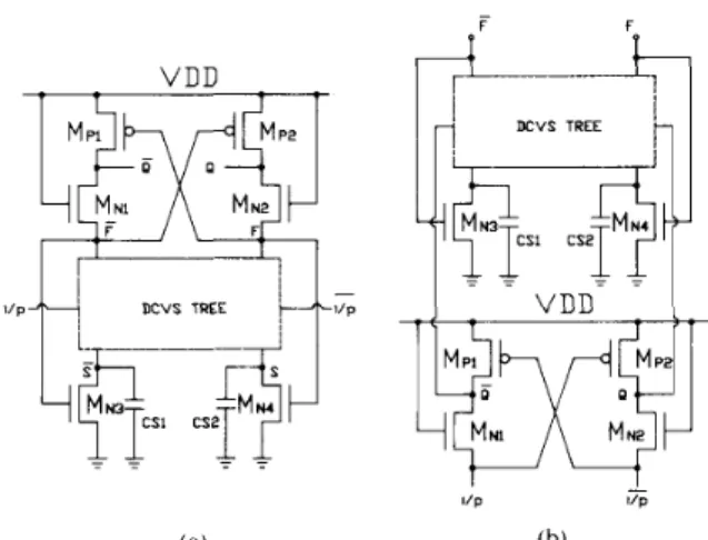 Fig.  6.  Layout  diagram  of  a  CMOS N T L   inverter  using  2-pm design  rules. 