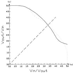 TABLE  VI1 