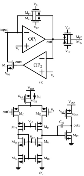 Fig. 5. Circuit structure of the programmable current gain stage.