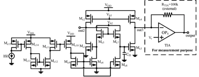 Fig. 6. Schematic of the first-order log-domain current-mode filter.