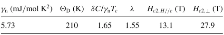 TABLE II. Some fundamental properties of FeSe. γ n : normal state electronic coefficient;  D : Debye temperature; λ: electron-boson coupling constant; H c 2,H //c : upper critical field for H //c; H c 2,H ⊥c : upper critical field for H ⊥c.