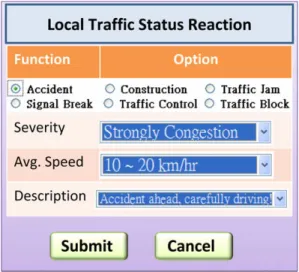 Fig. 2. User-centric trafﬁc status reporting user interface in STA.