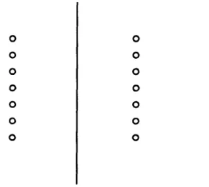 Figure  1.  Use of the modified LMSE classifier to find a decision boundary between the  left and the  right  walls  in a corridor