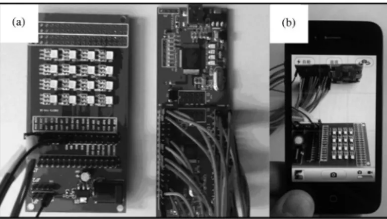 Fig. 5 shows the experiment result of the CSK-CDMA VLC system and the comparison with OOK modulation