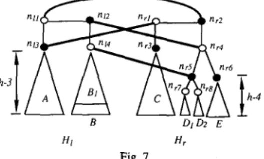 Fig.  8.  The  embedded  incomplete  binary  tree  IT(h  -  2,  2h-2 