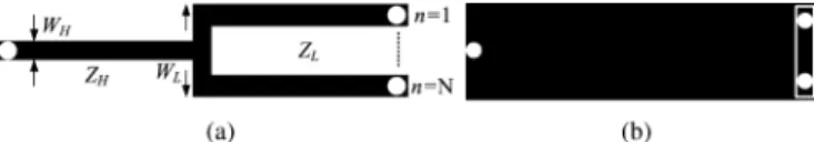 Fig. 1. Proposed SIR configuration. (a) Top view. (b) Bottom view (N = 2).