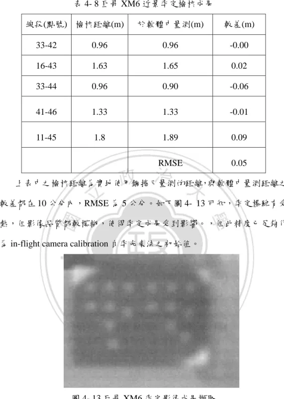 圖 4- 13 巨哥 XM6 率定影像成果擷取 