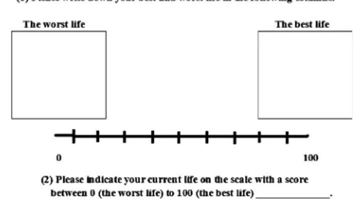 Fig. 1 Format of the answer sheet from imagination task to evaluation task