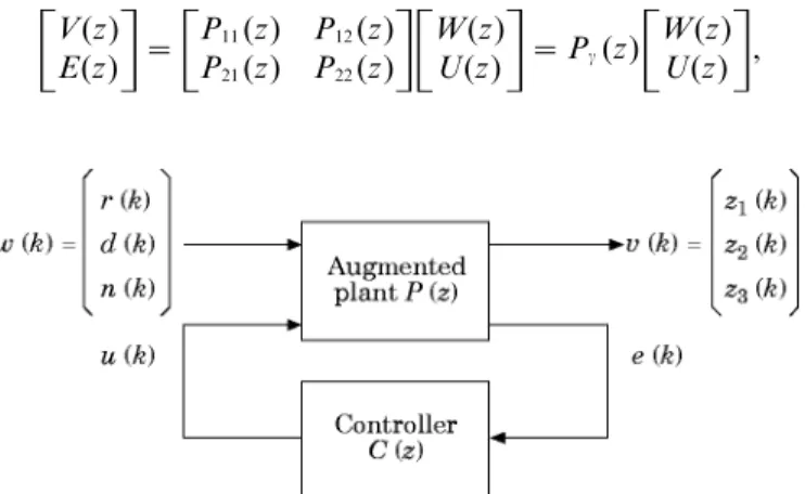 Figure 1. Generalized control framework.