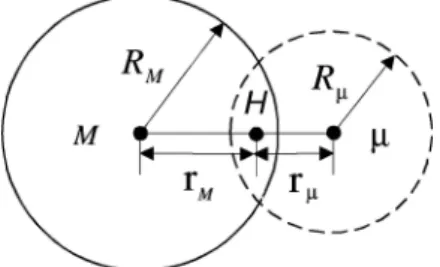 Figure 1. The heterogeneous cellular model.