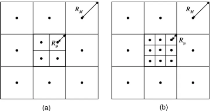 Figure 6. Examples of heterogeneous cellular network (a) ρ = 1/2, (b) ρ = 1 /3.