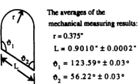 Fig. 2. A test part (material: aluminum, thickness: 0.0260" _+ 0.0005"). 
