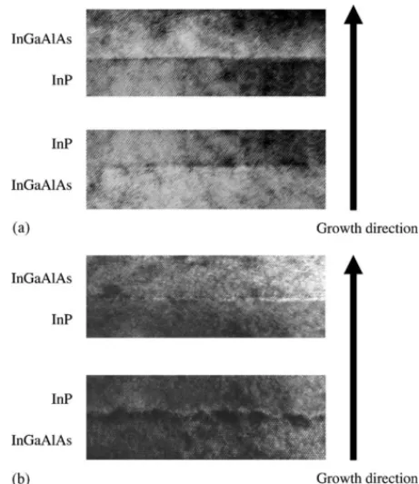 Fig. 1 (a) and (b) show the interface conditions of the InP/InGaAlAs DBRs examined by TEM for two different